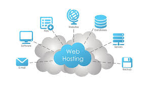 Website Hosting Company in Lahore