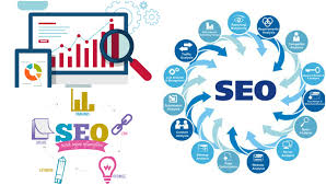 Search Engine Optimization Company in Lahore