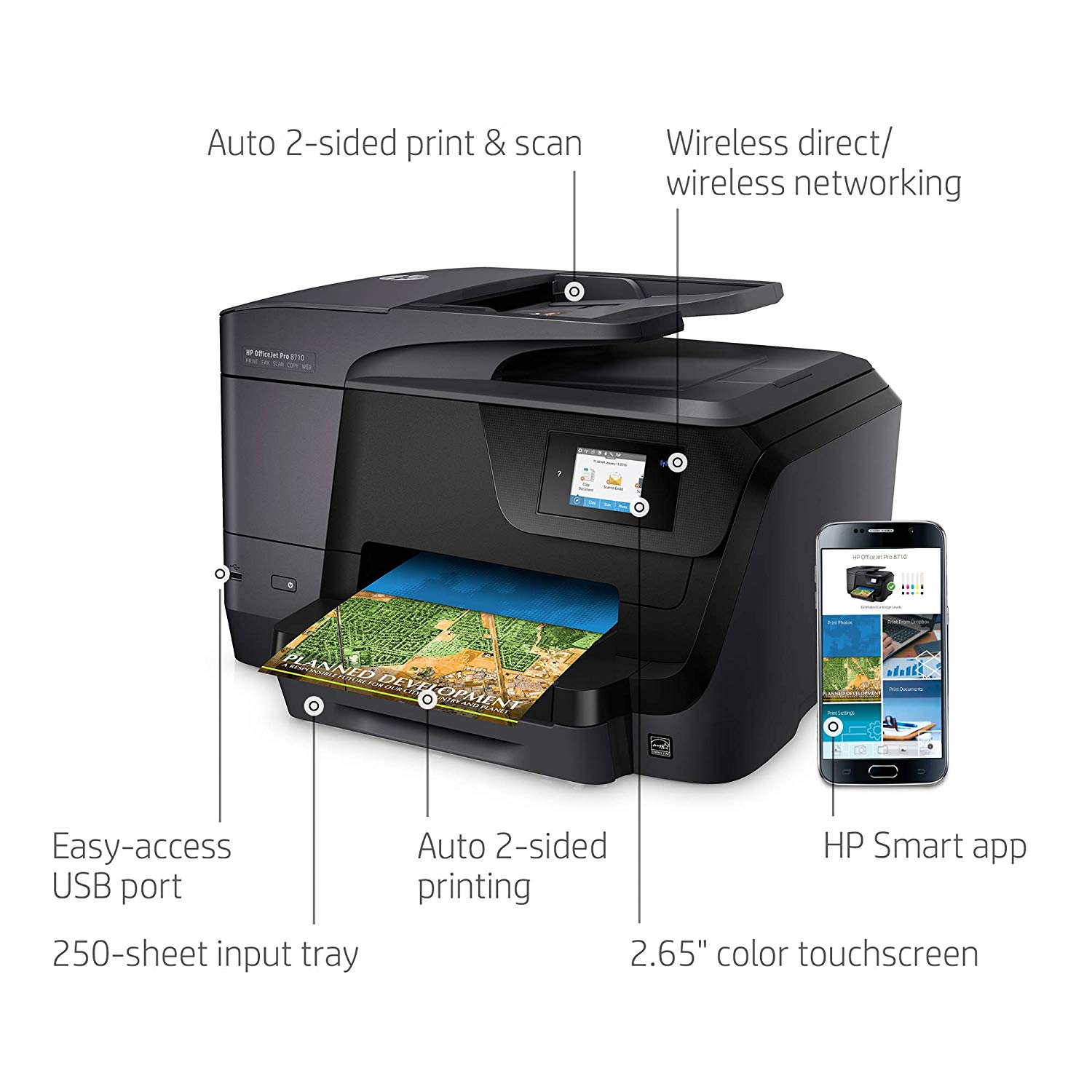 HP OfficeJet Pro 8710 AllinOne Printer
