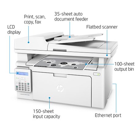 HP LaserJet Pro MFP M130FN Printer