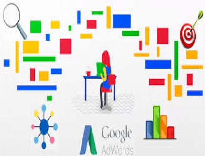 Google Adwords agency in Pakistan